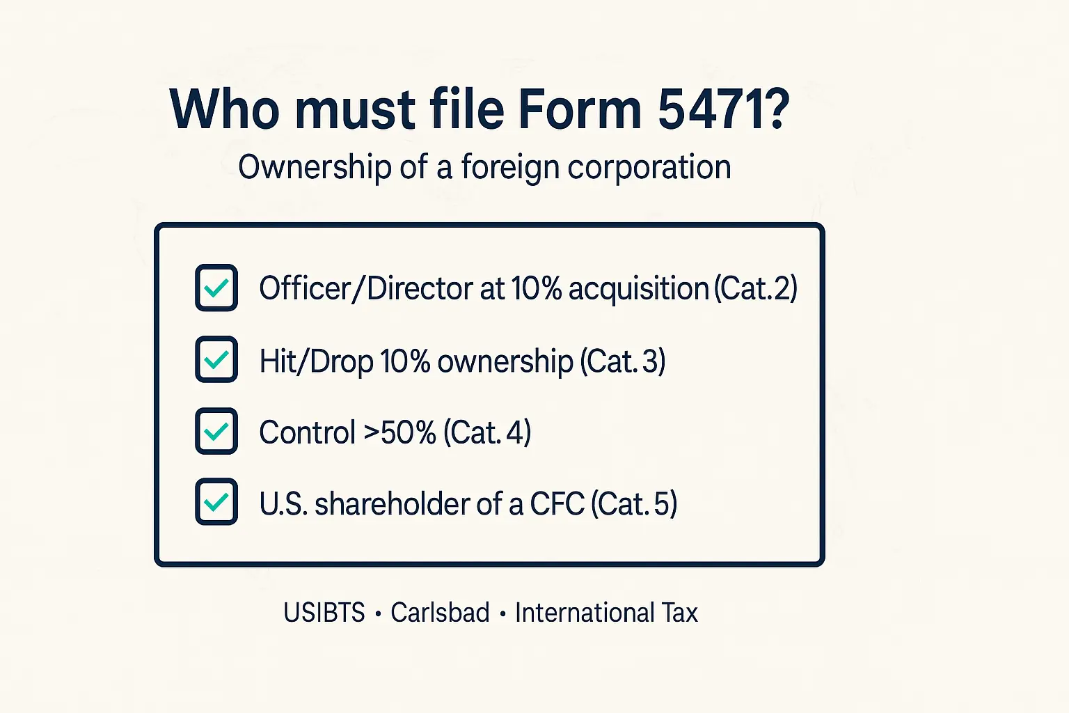 Form-5471-Checklist