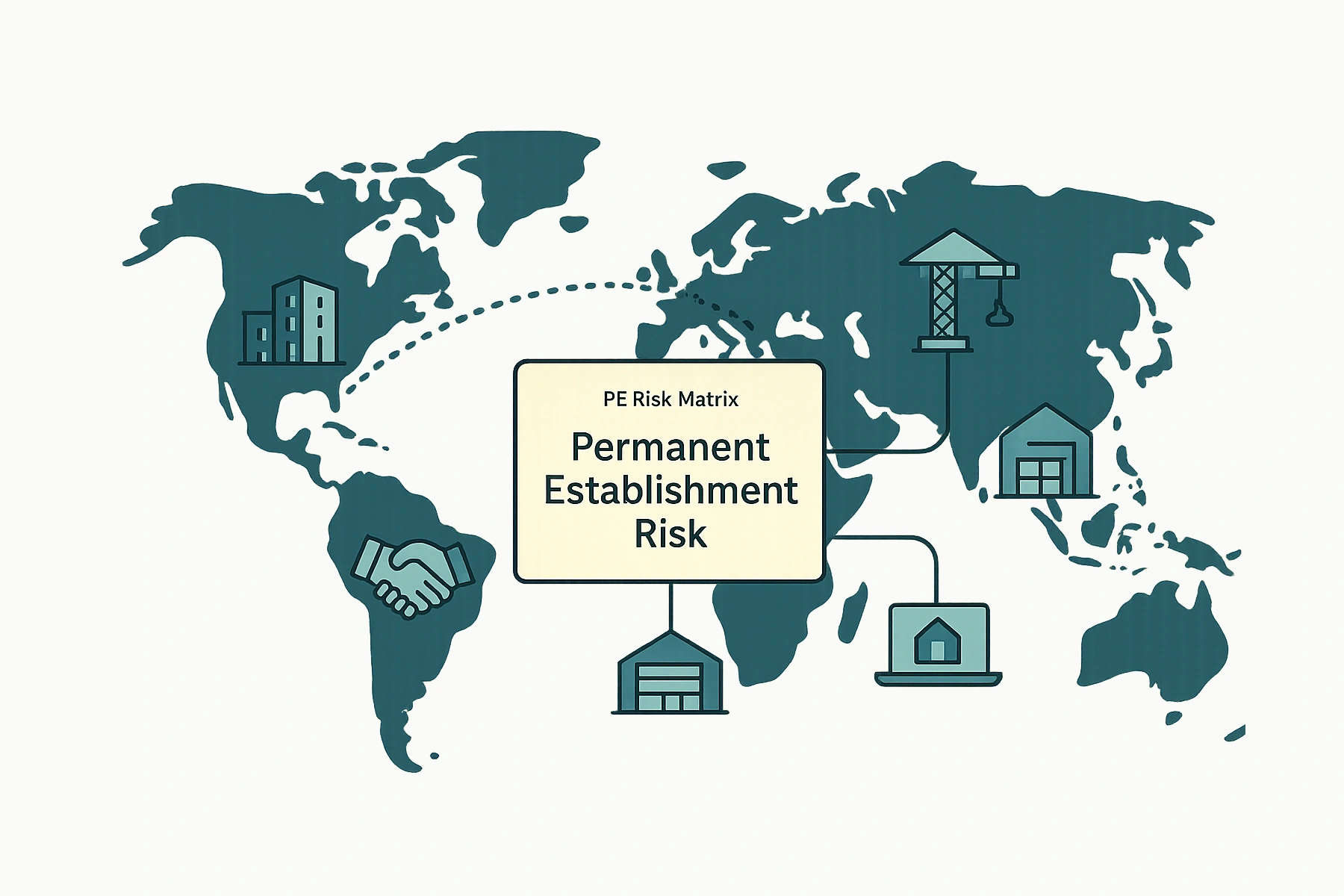 Permanent Establishment risk matrix connecting San Diego to global operations—icons for office, agent, project, warehouse, and remote work